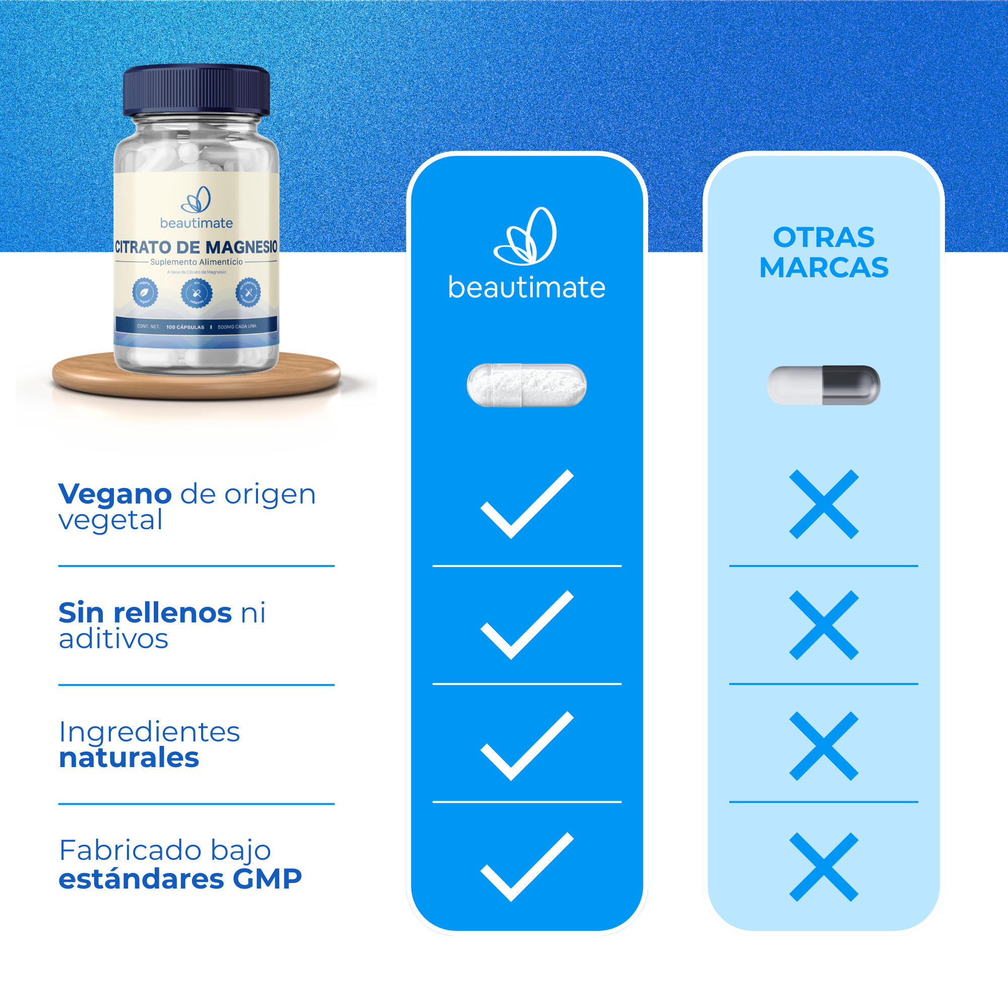 Citrato de magnesio beautimate - Aurea Derma Store 