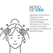La Roche-Posay Kerium Shampoo Caspa Grasa 200 ml